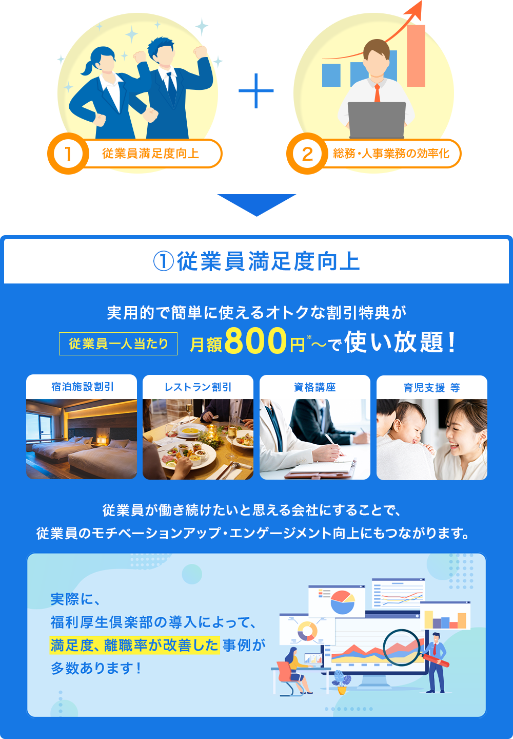 こんなお悩みありませんか？