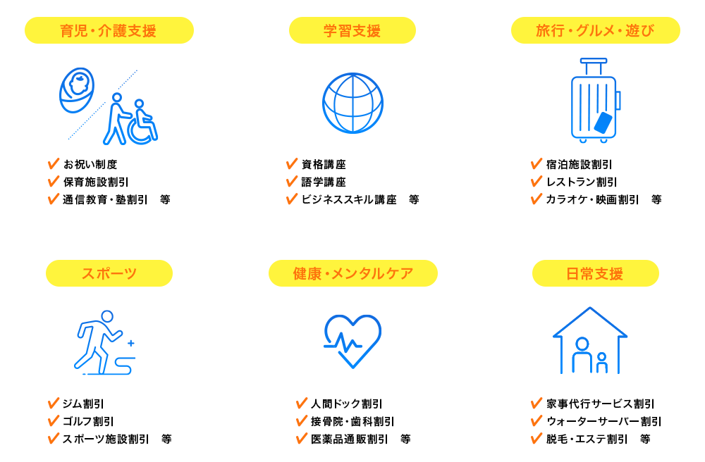 育児・介護支援/学習支援/旅行・グルメ・遊び/スポーツ/健康・メンタルケア/日常支援