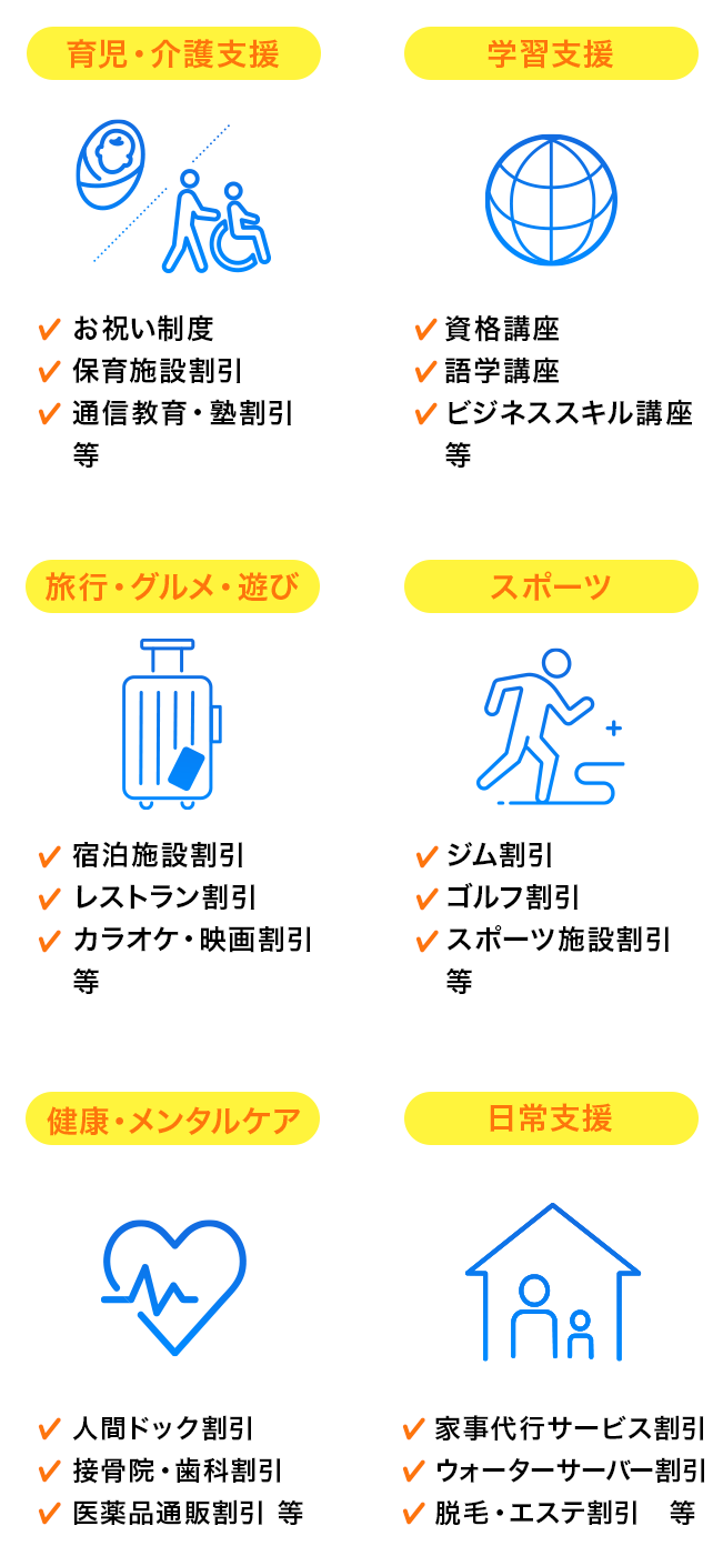 育児・介護支援/学習支援/旅行・グルメ・遊び/スポーツ/健康・メンタルケア/日常支援