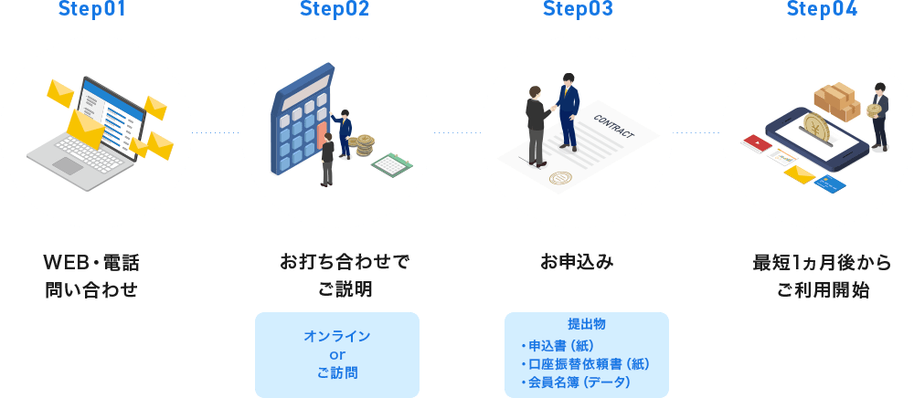 導入までの流れ