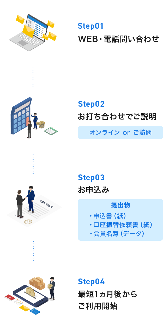 導入までの流れ