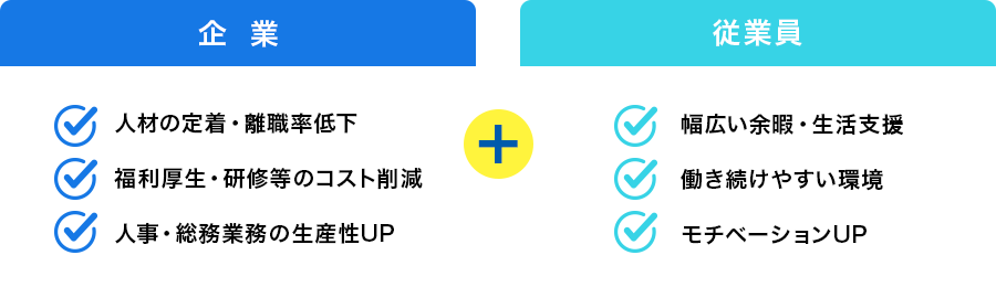 企業側・従業員側の双方にメリット