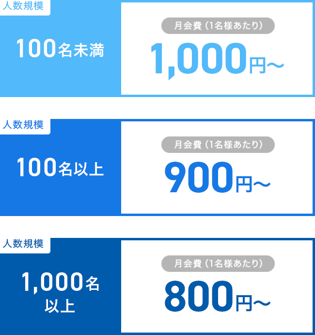 価格表